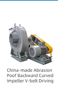 低騒音 中気圧 遠心風扇 遠心吹風機 産業用換気機 7
