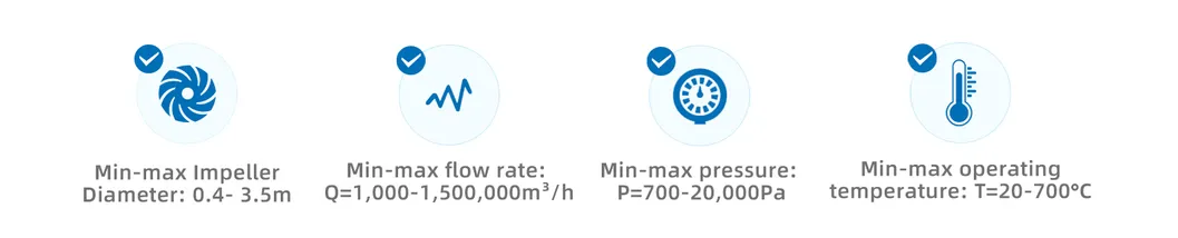 調整可能な煙草ガス排出量 産業用遠心風扇吹風機 腐食耐性 0