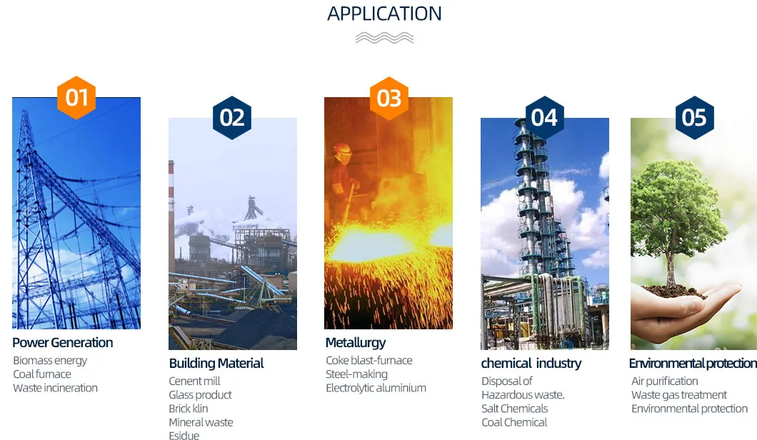 5-12 シリーズ 電気アーク炉排ガス浄化 遠心ファン 誘導通風機 9
