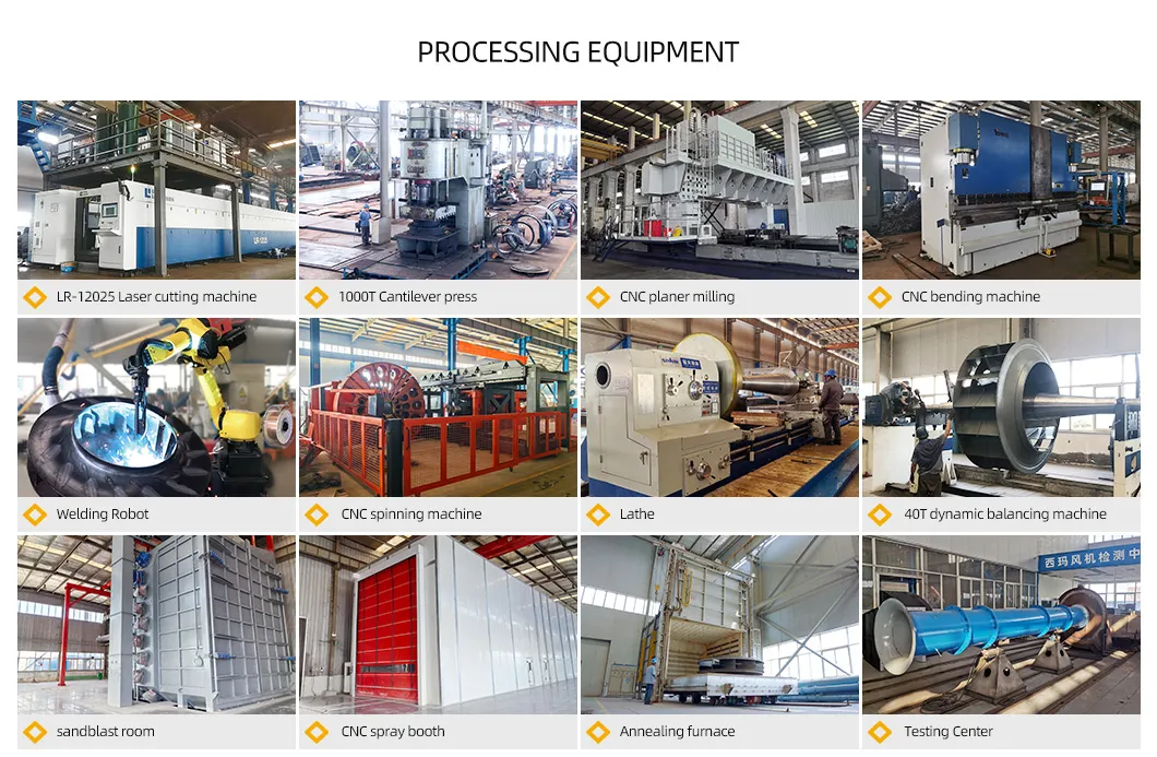 5-12 シリーズ 電気アーク炉排ガス浄化 遠心ファン 誘導通風機 6